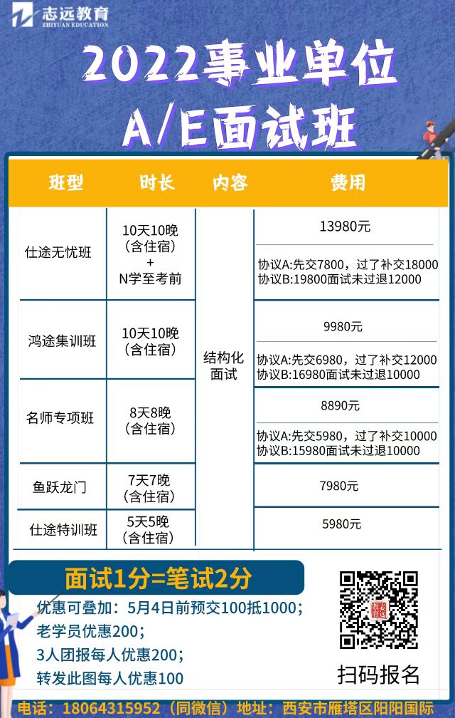 2022事業(yè)單位面試班.jpg