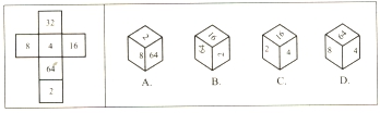 每日特訓(xùn)：公務(wù)員考試講義-邏輯推理（二）(圖37)