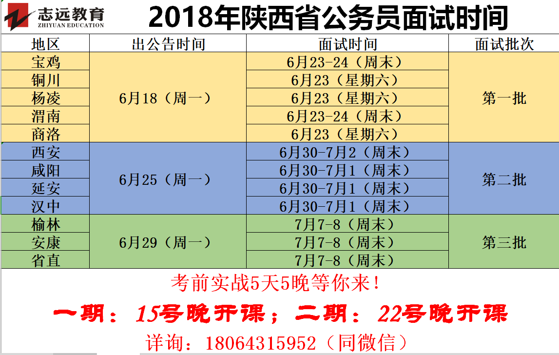 2019年陜西省公務(wù)員面試時(shí)間預(yù)測！(圖1)