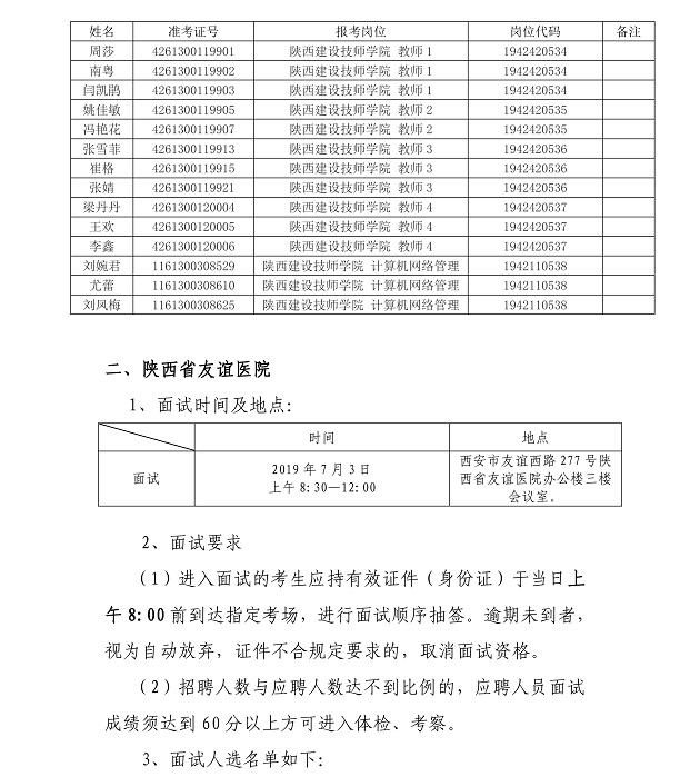 2019陜西省屬事業(yè)單位面試公告（陜西建工集團)(圖2)