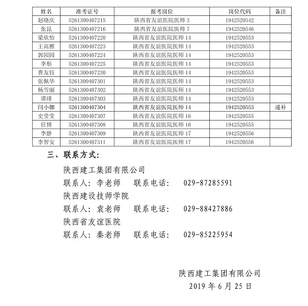 2019陜西省屬事業(yè)單位面試公告（陜西建工集團)(圖3)