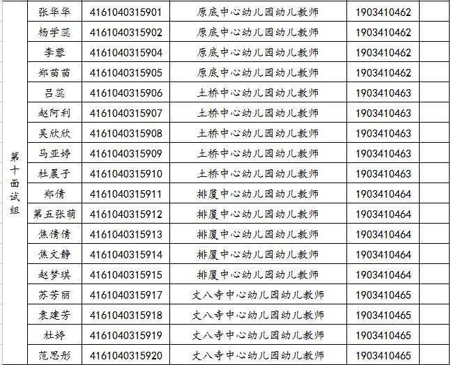 關(guān)于2019年旬邑縣事業(yè)單位公開招聘各崗位面試工作安排的通知(圖10)