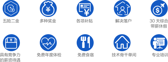 2020中鐵十四局校園招聘公告 五險(xiǎn)二金！30天帶薪休假(圖1)