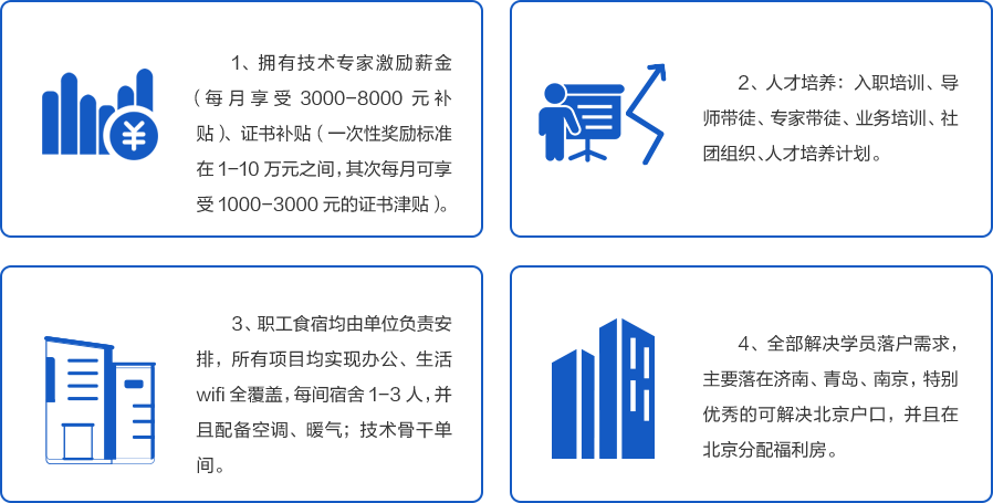 2020中鐵十四局校園招聘公告 五險(xiǎn)二金！30天帶薪休假(圖2)