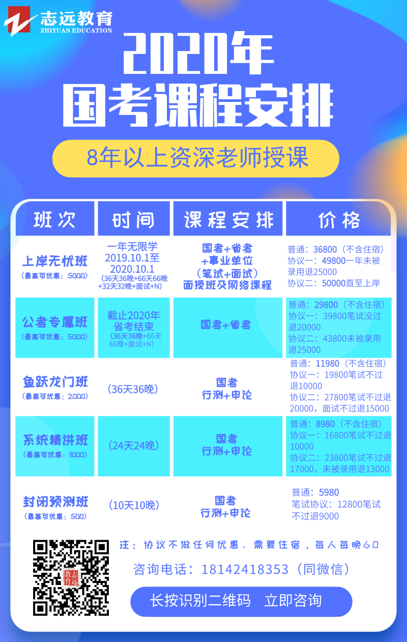 中央機(jī)關(guān)及其直屬機(jī)構(gòu)2020年度考試錄用公務(wù)員報(bào)考指南(圖2)