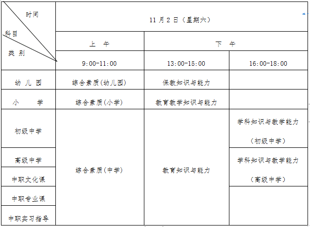 準(zhǔn)考證 | 教師資格筆試準(zhǔn)考證打印時(shí)間與流程！(圖8)