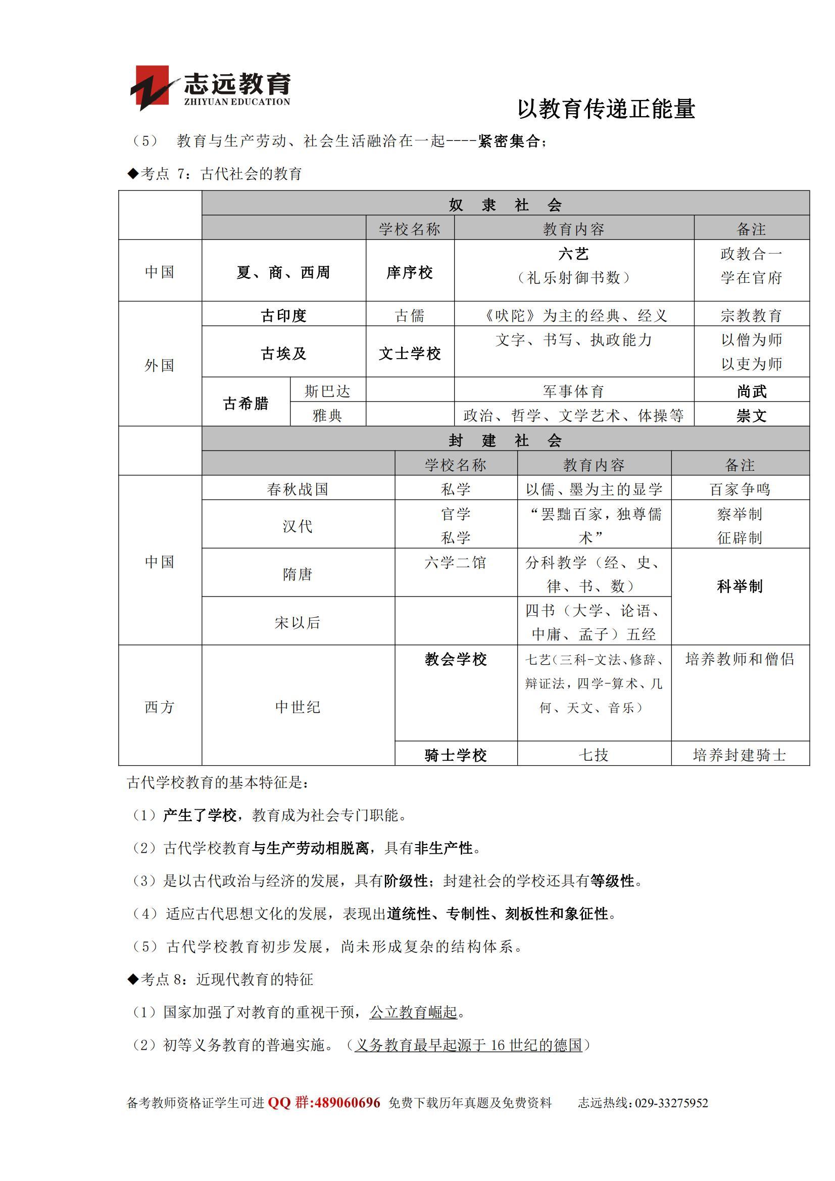 《教育知識(shí)與能力·教育學(xué)部分》----考點(diǎn)整理(圖3)