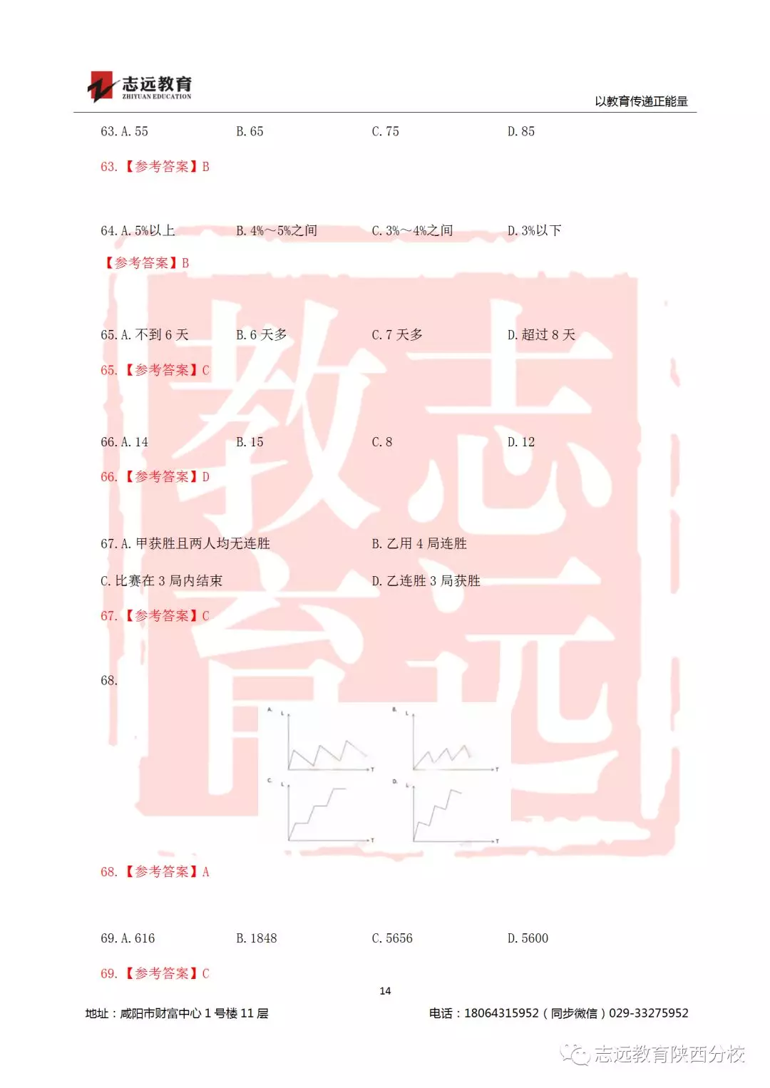 國(guó)考2019年行測(cè)試題及答案！(圖14)