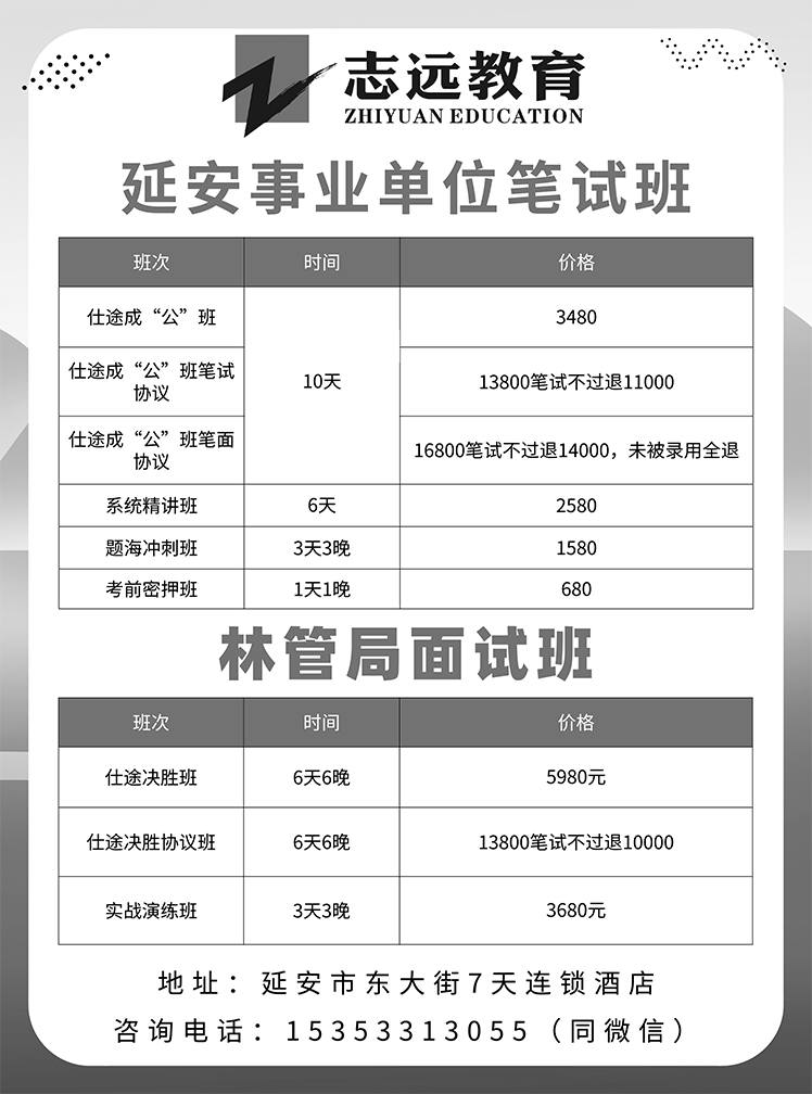 2019年延安市四大國有林管理局—成績查詢(圖2)