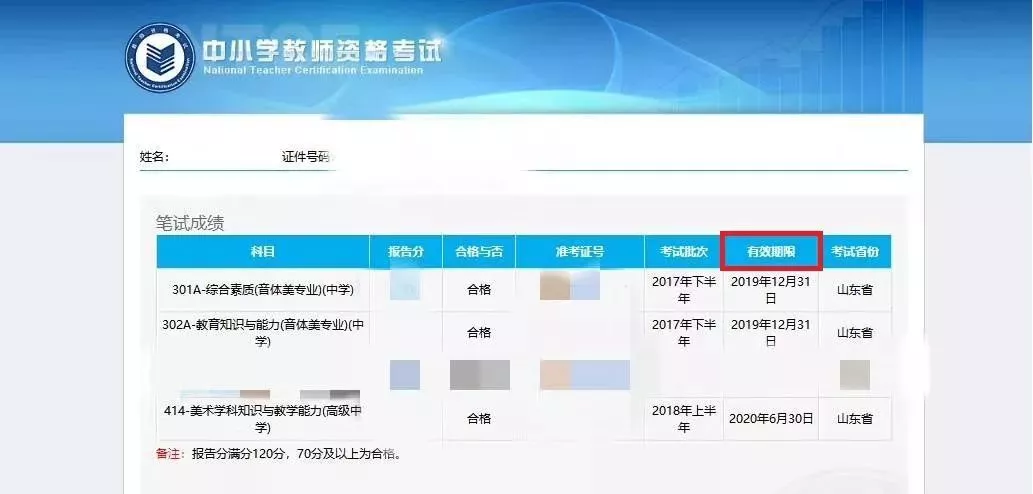 教師資格證的5個(gè)有效期你都了解了嗎？錯(cuò)過了，就等于白考！(圖1)