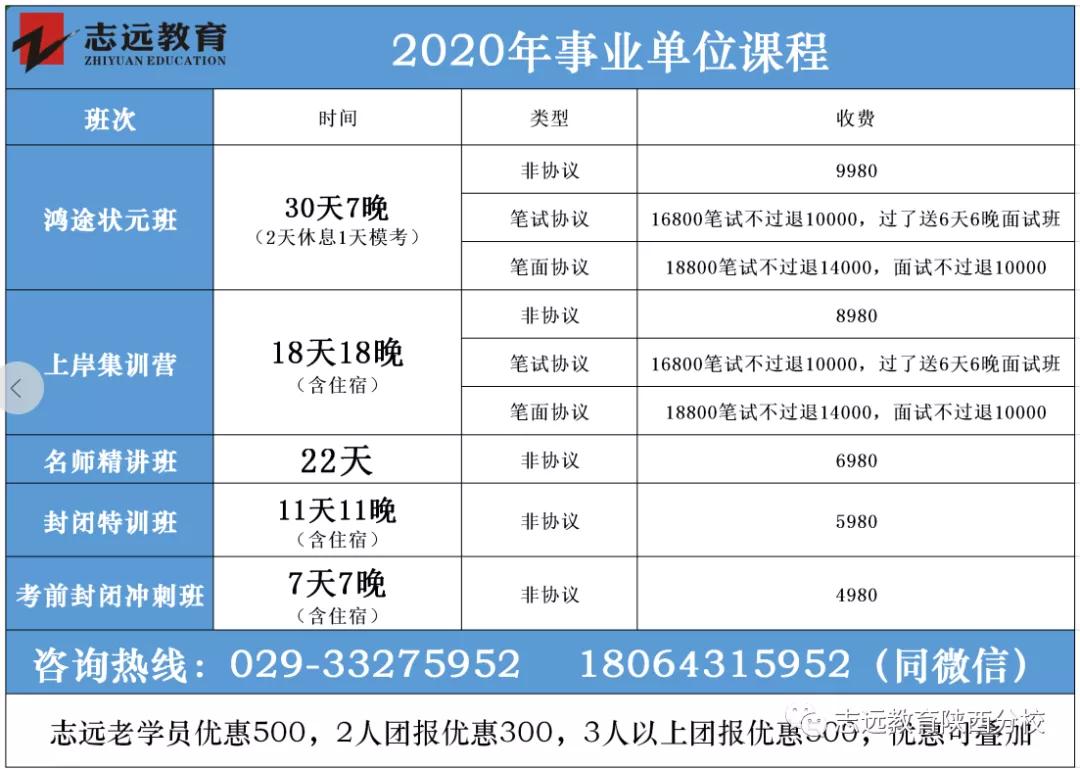 趕快查閱！！2020年教師招聘最新信息(圖4)