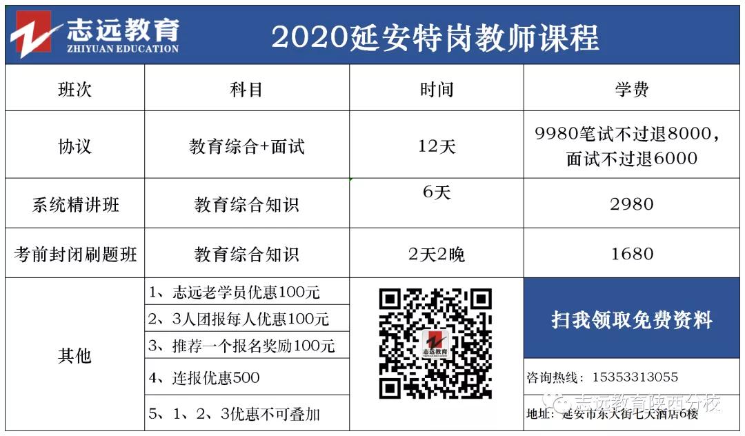 趕快查閱??！2020年教師招聘最新信息(圖5)