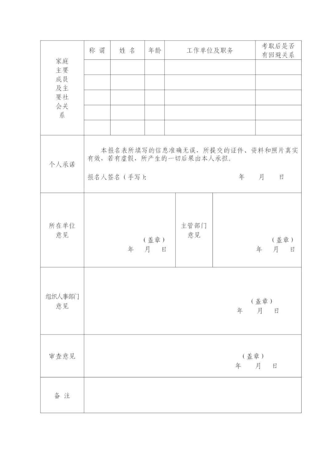 2020漢中留壩縣機(jī)關(guān)事業(yè)單位遴選公告（37人）(圖3)