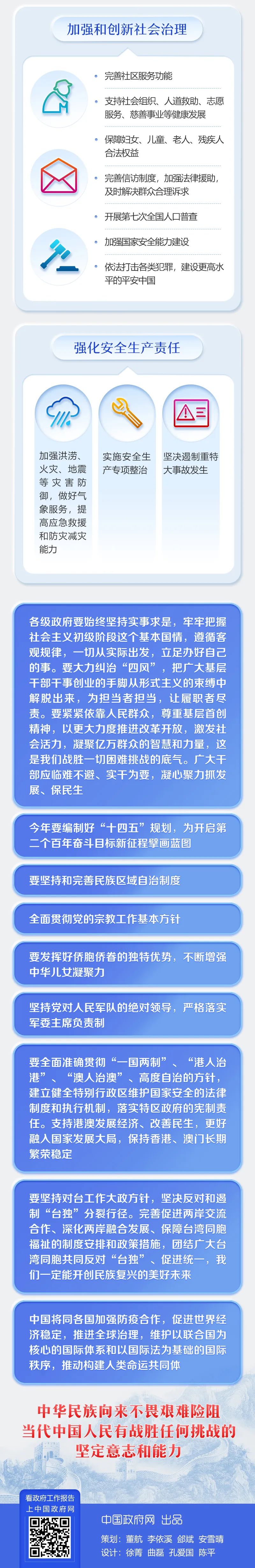 最全！2020年《政府工作報(bào)告》一圖全讀懂(圖9)