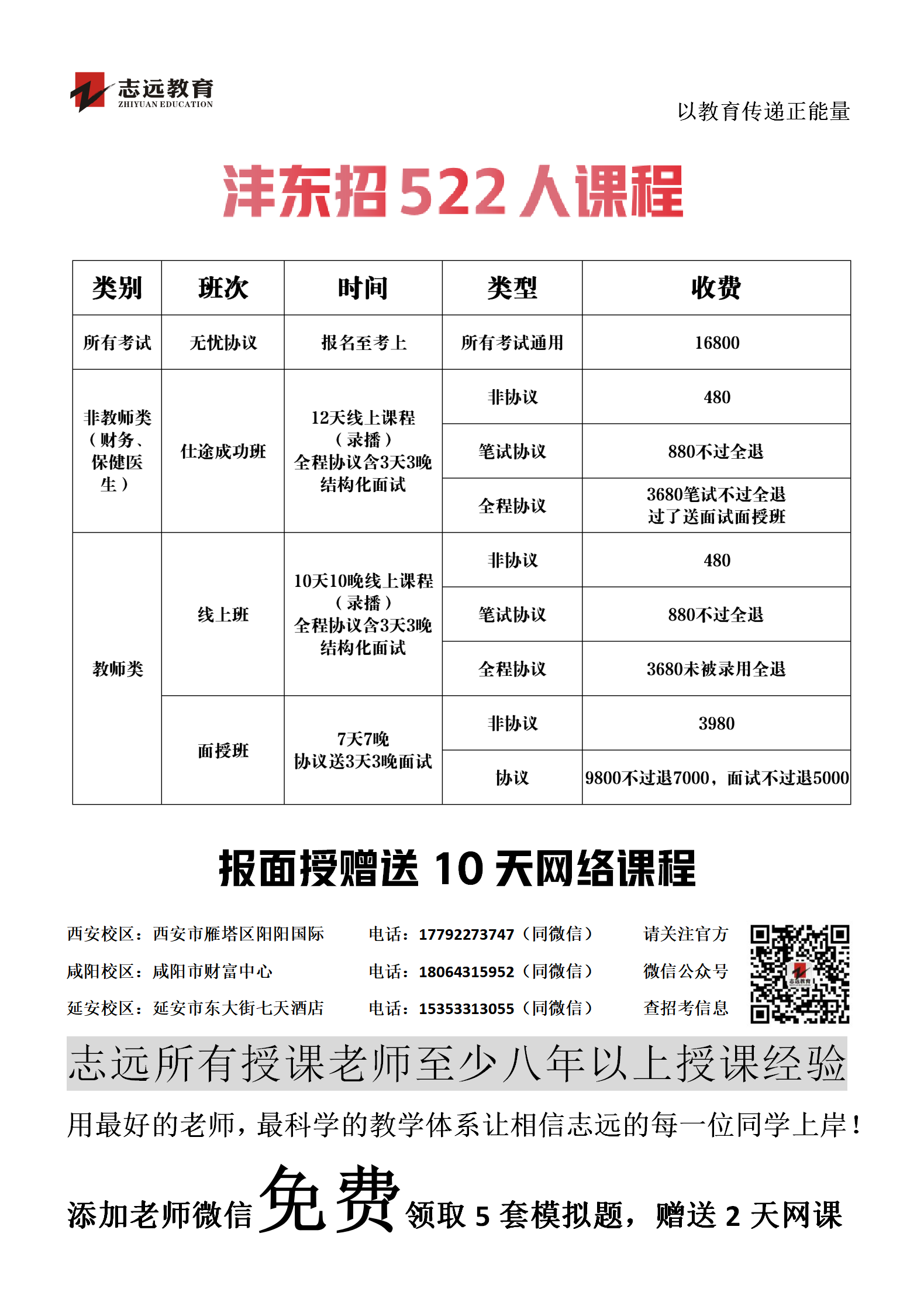 2020西咸新區(qū)灃東新城公辦中小學(xué)及幼兒園招聘公告（522人）(圖1)