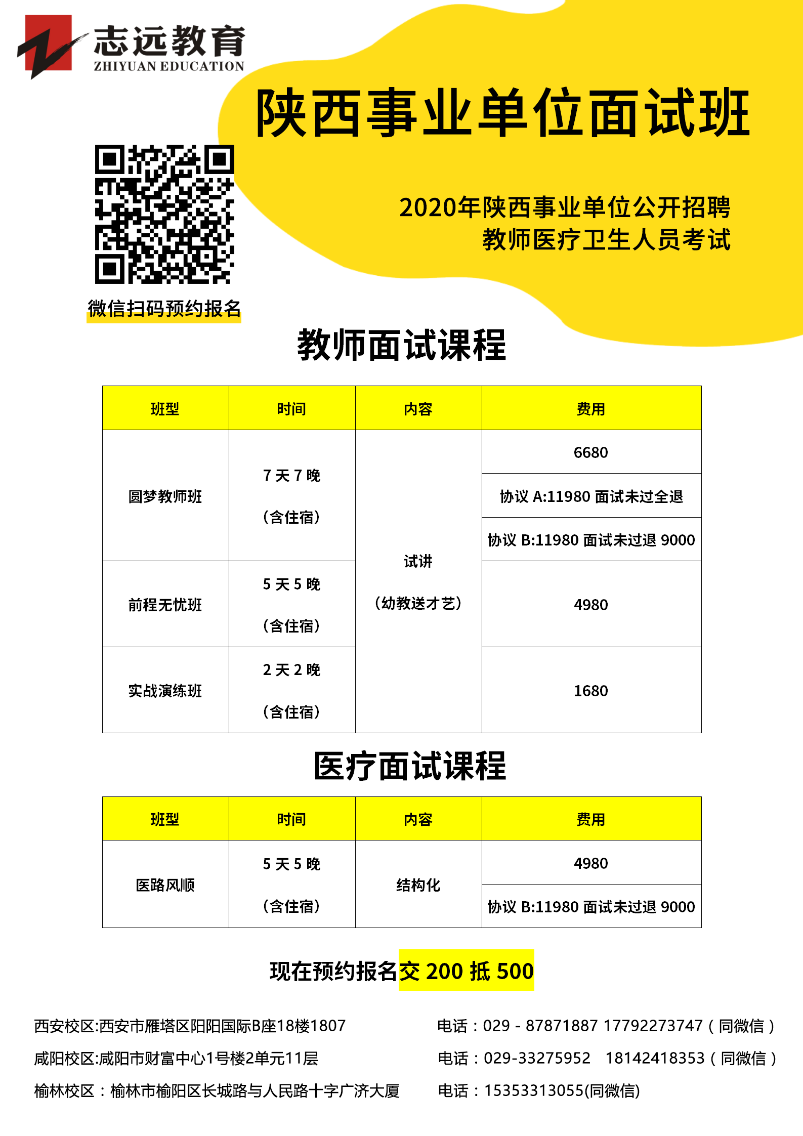 2020年寶雞市事業(yè)單位公開招聘教師醫(yī)療衛(wèi)生人員 筆試成績查詢和進(jìn)入面試資格復(fù)審人員名單公告(圖2)