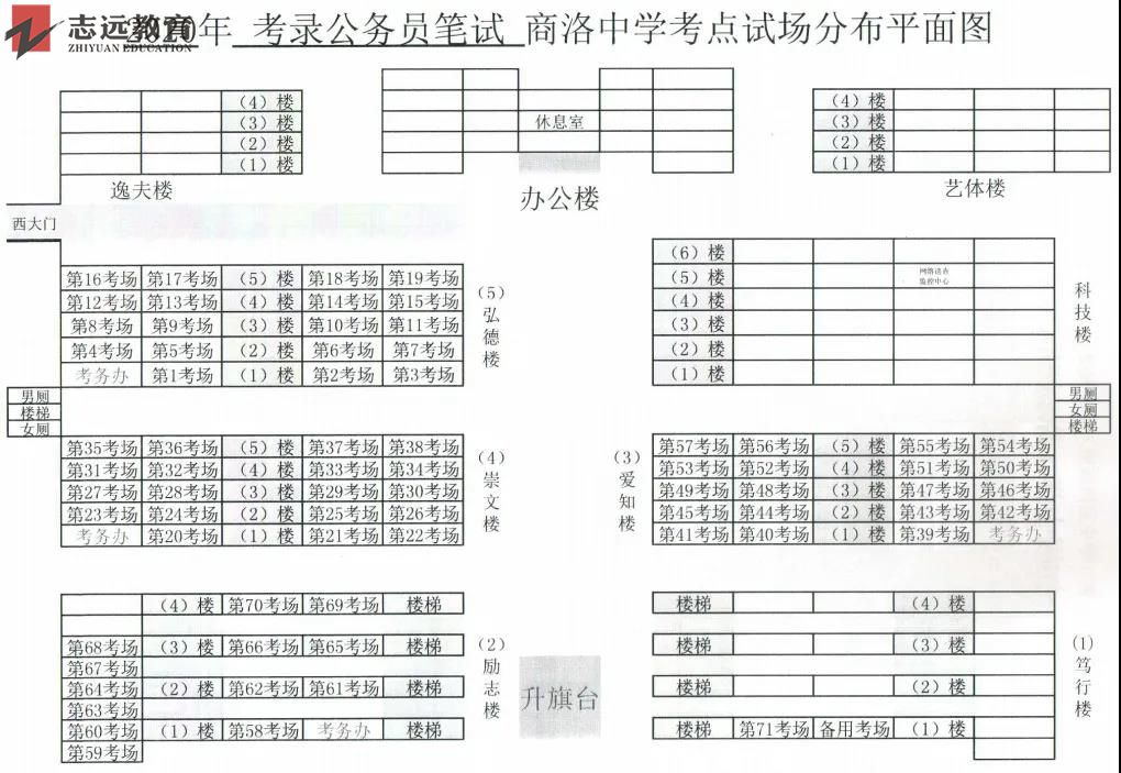 2020陜西公務員考試商洛考點(商洛中學)(圖1)