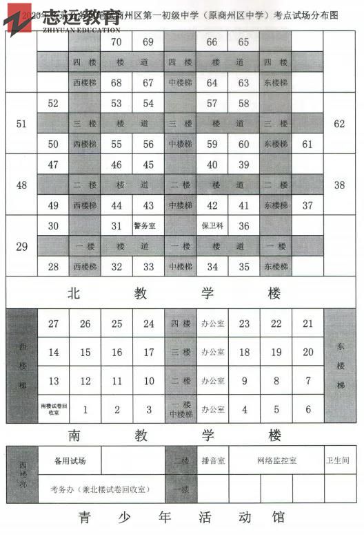 2020陜西公務員考試商洛考點(商州區(qū)中學)(圖1)