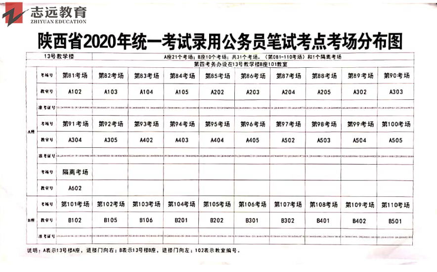 2020陜西公務(wù)員考試延安考點(diǎn)(延安職業(yè)技術(shù)學(xué)院)(圖1)