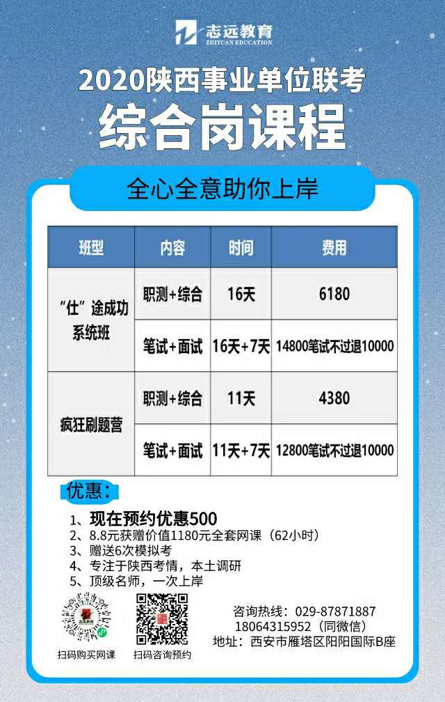 	 2020年陜西事業(yè)單位聯(lián)考（綜合崗）招聘（3639人）、三支一扶招聘（500人）各地公告匯總(圖4)