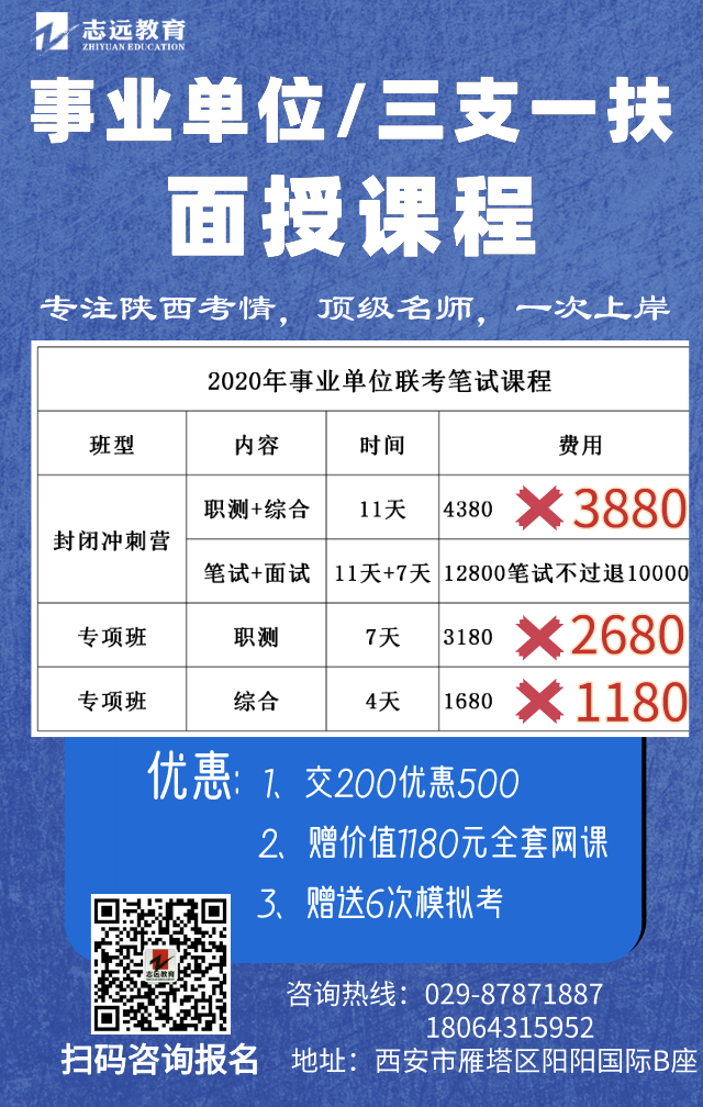 2020陜西事業(yè)單位報(bào)名人數(shù)統(tǒng)計(jì)_三支一扶報(bào)名人數(shù)統(tǒng)計(jì)匯總(圖1)