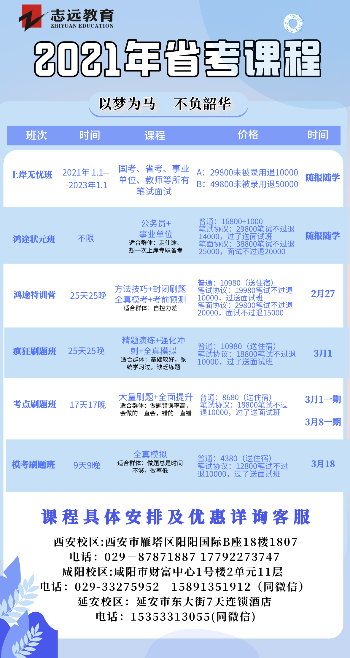 2021年陜西省公務(wù)員招聘考試公告！(圖1)