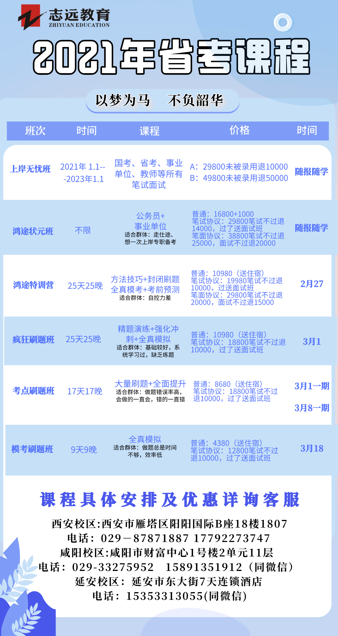 2021年陜西公務(wù)員報(bào)名馬上開始，看看去年陜西省考都考了什么？(圖3)