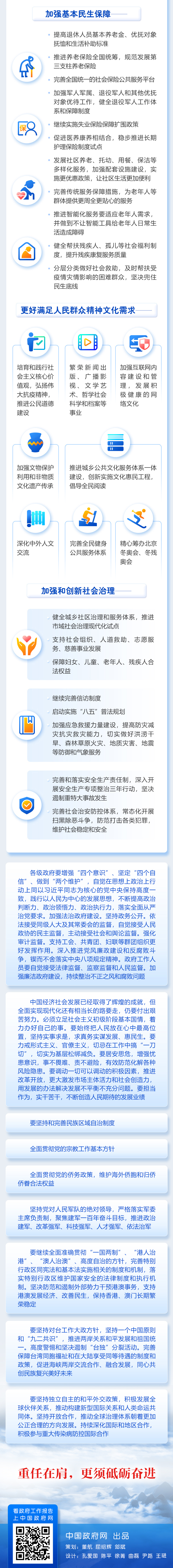 最全！一圖讀懂2021年《政府工作報(bào)告》圖解圖表_中國政府網(wǎng)(圖12)