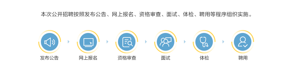 2021西咸新區(qū)“愛米粒”幼兒園招聘公告（66人）(圖1)